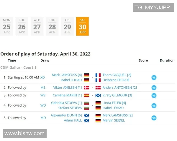 武汉羽毛球队在欧锦赛中的心理素质分析与表现评估 武汉羽毛球队在欧锦赛中的心理素质分析与表现评估