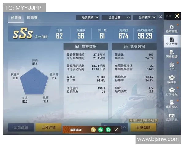 和平精英评论:LNG的转换得失 和平精英评论:LNG的转换得失