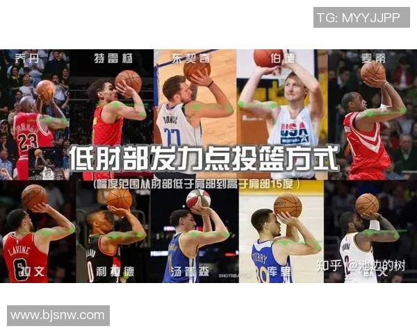 从零开始：篮球节奏完全攻略_1