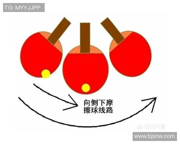 乒乓球深度:解密上海乒乓球队的控制 乒乓球深度:解密上海乒乓球队的控制