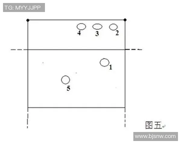 排球战术：杭州排球队的区域防守体系